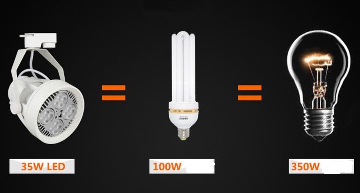 High Lumen 30W Led Spot Lighting 60 Hz IP44 , 30 ° school Led Track Spot Light
