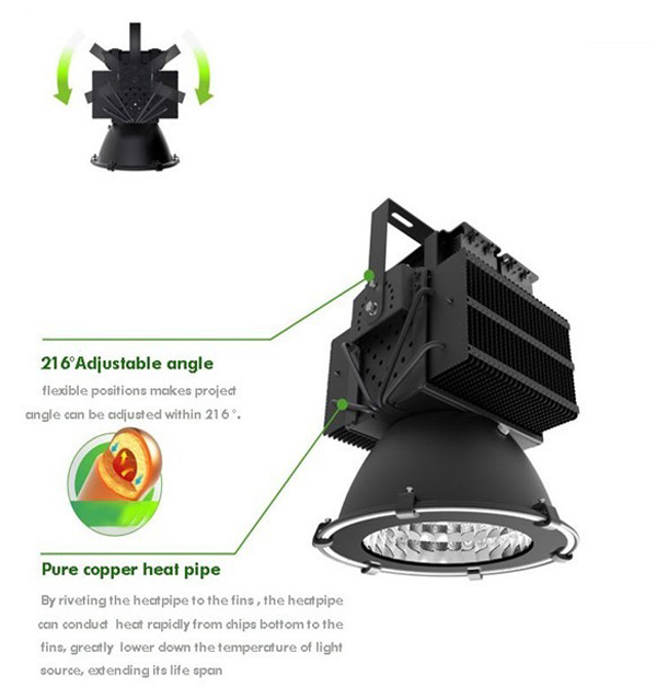 Industrial Led Hight Bay Lighting / High Bay 200w Led Spotlight 3 Years Guarantee